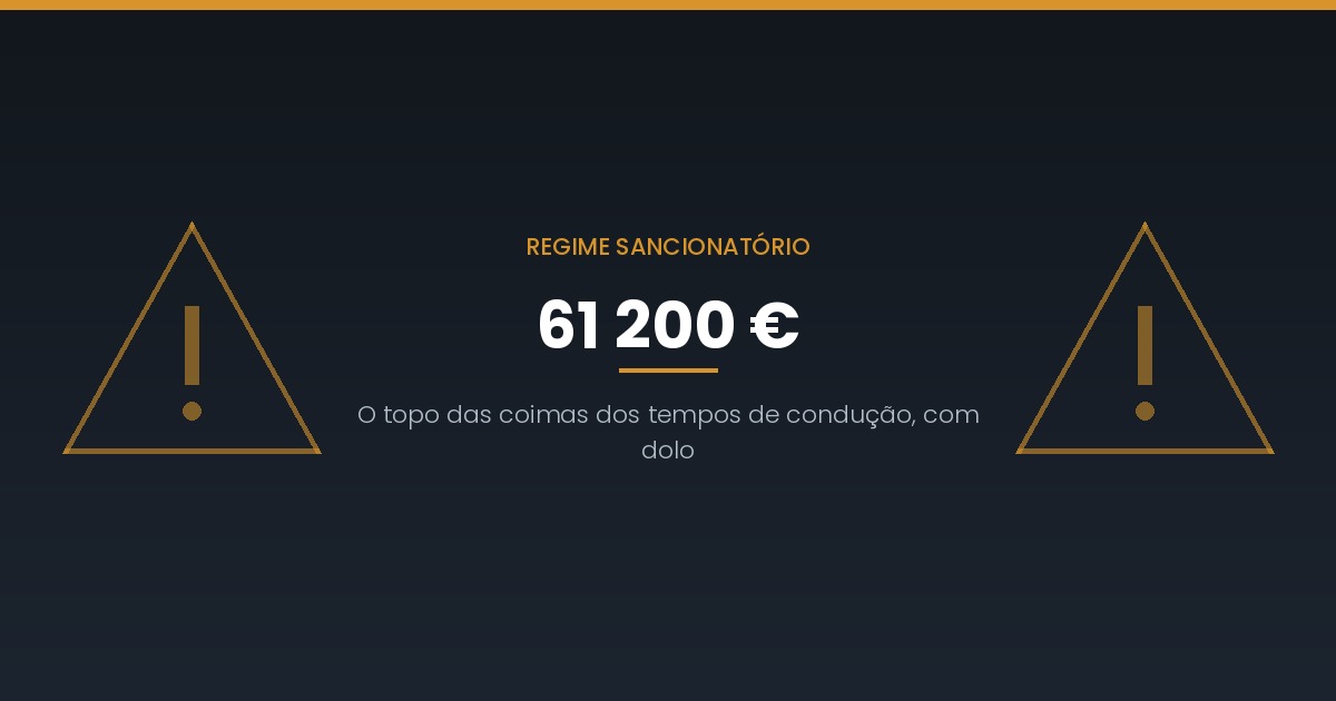 Coimas do tacógrafo e dos tempos de condução: o regime de 2026