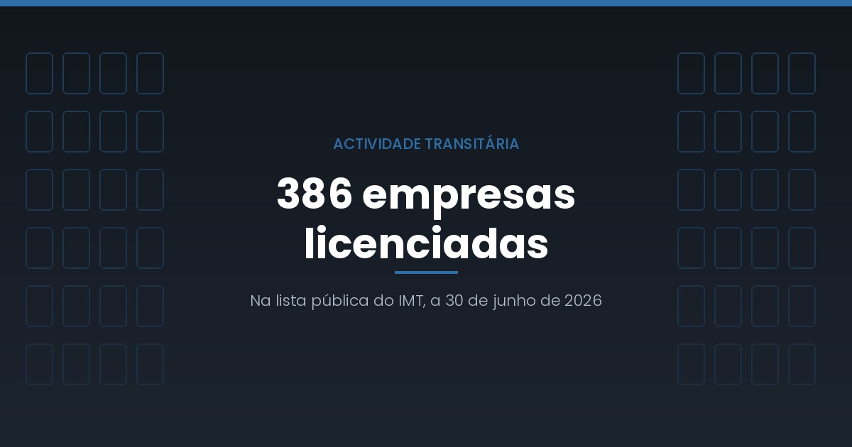 Transitário: o que faz, o que a lei exige e como escolher